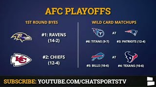 NFL Playoff Picture Schedule Bracket Matchups Dates And Times For 2020 AFC Playoffs [upl. by Milburn]