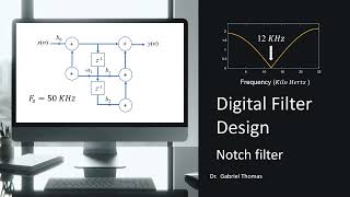 DSP Filter Design Notch Filter [upl. by Attenahs]