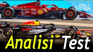 Formula 1 Analisi tecnica Test Bahrein  Effe 1 Garage 214 [upl. by Silrak]