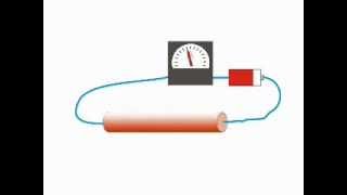 Electrical Conductivity of Different Materials  Electrical4U [upl. by Aushoj]