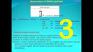 3chimie organique  Nomenclature des alcénes et les alcynes [upl. by Belva354]