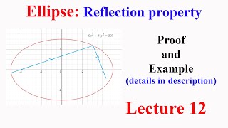 Ellipse L12 Reflection property of Ellipse  proof and example details in description [upl. by Abbey]