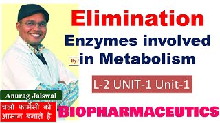 Microsomal amp Non Microsomal Enzyme in Metabolism  Cytochrome P450  L2 Unit2 Biopharmaceutics [upl. by Yecnahc655]