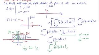 69 Diferansiyel Denklemler  Dirac delta fonksiyonu [upl. by Enyrb783]