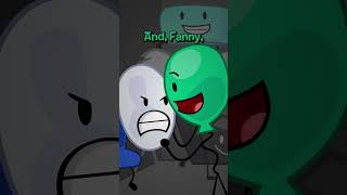 Recommended Characters Get a Makeover bfdi [upl. by Kciregor]