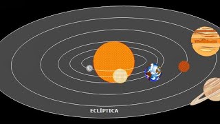 QUE ES LA ECLIPTICA [upl. by Gomer]