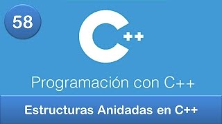 58 Programación en C  Estructuras  Estructuras Anidadas en C [upl. by Camilla2]