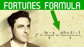 KELLY CRITERION  OPTIMAL Position Sizing For Trading [upl. by Adamson]