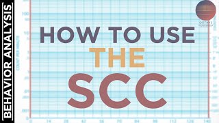 Understand the Standard Celeration Chart SCC in ELEVEN MINUTES [upl. by Ayekat]