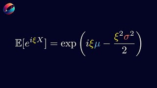 MGF Characteristic Function Martingale  Part 2 Stochastic Calculus for Quantitative Finance [upl. by Airdnal]