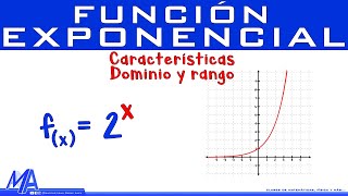 Función Exponencial  Características [upl. by Ketchum340]