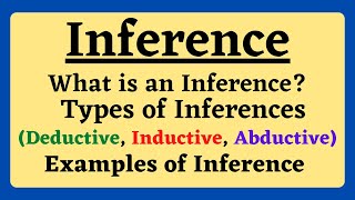 EngsubInferenceWhat is an InferenceTypes of InferencesExamples of Inference in Hindi [upl. by Cowey52]