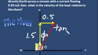 Relative Motion Problem 1 [upl. by Silrac877]