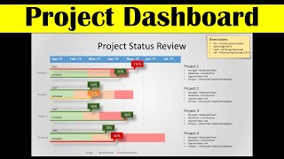 Project Status Design 1  Animated PowerPoint Slide Design Tutorial for Busy Professionals [upl. by Mcclure]