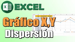 graficas de dispersion xy en excel  tutorial graficas excel aprende excel [upl. by Tice]