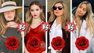 Lilliana Ketchman Vs Brianna Mizura Vs Ivanita Lomeli Vs Tabitha Swatosh Lifestyle Comparison [upl. by Donna434]