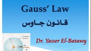 Gauss Law 01  قانون جاوس [upl. by Oinotnanauj730]