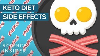 What The Keto Diet Actually Does To Your Body  The Human Body [upl. by Sirromed]