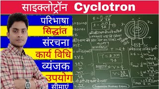 12th Physics Cyclotron in hindi  साइक्लोट्रॉन परिभाषा सिद्धांत संरचना  कार्यविधिByPrahlad Sahu [upl. by Range]