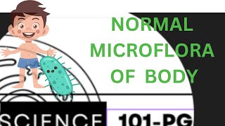 NORMAL MICROFLORA MICROBIOTA OF HUMAN BODY [upl. by Auhsot]