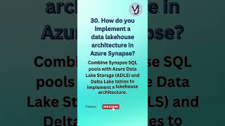 Azure Synapse Interview Tips adfinterviewquestions azureinterviewquestions [upl. by Ottilie]