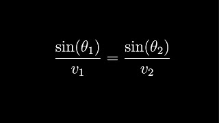 Snells law proof using springs [upl. by Sitnalta]