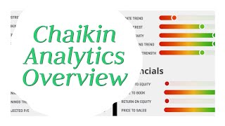 Chaikin Analytics Review Power Gauge [upl. by Oona443]