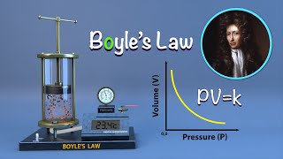 Boyles law Explanation Limitations and Applications  Explained Details Animation [upl. by Ijic703]