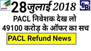 PACL News जानिये क्या है 49 हज़ार करोड़ के ऑफर का सच PACL Refund News today [upl. by Ardnekat611]