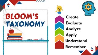 Blooms Taxonomy A Very Short Introduction [upl. by Cirdor]