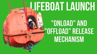 Lifeboat Release System  Launching procedure of Lifeboat Explained [upl. by Lorenzana331]