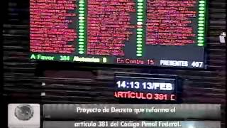 Aprobación Reforma al art 381 del Código Penal Federal [upl. by Iasi]