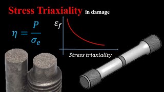 Stress Triaxiality in damage models of Abaqus [upl. by Deborath]