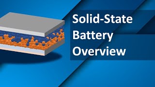 SolidState Batteries The Future of Energy Storage solid battery battery chemistry [upl. by Haleehs798]