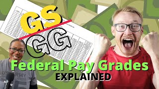 GS and GG Pay Scales what do they Mean  You Can Negotiate Pay  USAJOBS Tips you need to Know Now [upl. by Nodnorb43]