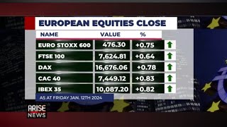 BUSINESS WEEK EUROPEAN EQUITIES CLOSE [upl. by Alyl468]