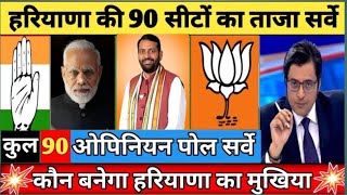 Haryana Assembly Election 2024 Haryana Vidhansabha chunav 2024 Opinion Poll  BJP  NC  JJP INLD [upl. by Elletnahs403]