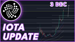 IOTA CRASH WARNING🚨  IOTA PRICE PREDICTION amp NEWS 2023 [upl. by Cronin]