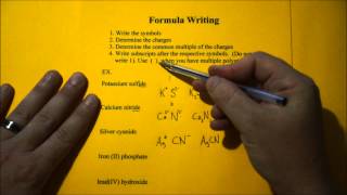 Chemical Formula Writing Simplified [upl. by Latt208]