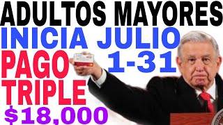 📅CALENDARIO📆 PAGOS☝️18000💥 ADULTOS MAYORES 🥊1 JULIO COBRAN TODOS quotABCDEFGHIJKLMNOPQRSTUVWXYZquot🛑 [upl. by Anastatius]