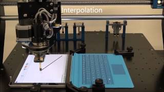 Touch Screen Testing using Robot  Tactile Automation [upl. by Waltner]