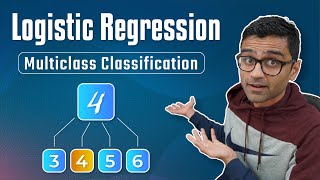 Machine Learning Tutorial Python  8 Logistic Regression Multiclass Classification [upl. by Pontias13]