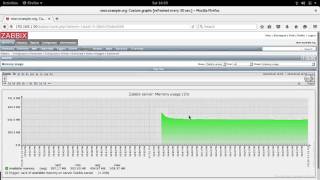 Linux Monitoring with Zabbix Part V Adding SNMP Device To Zabbix Server [upl. by Lirrehs]