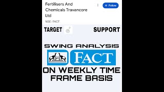 Technical Analysis of FACT  FERTILISERS AND CHEMICAL TRAVANCORE LTD [upl. by Gerrald]