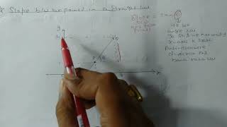 Graphical representation of MotionPart1PhysicsJEE AdvancedClass 11 [upl. by Drwde]