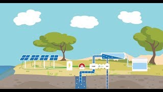 How solarpowered desalination works  Sustainable clean water for islands amp coastlines [upl. by Nagah238]