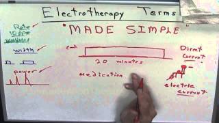 Electrotherapy Made Simple [upl. by Rafe998]