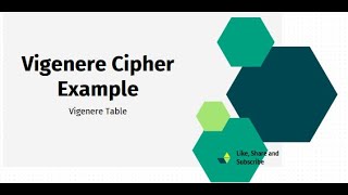 Vigenere Cipher Example using Vigenere Table Method [upl. by Thorlay]