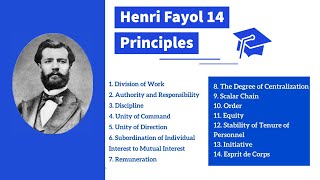 Henri Fayols 14 principles of management or Administrative Management theory Tamil [upl. by Drolet]