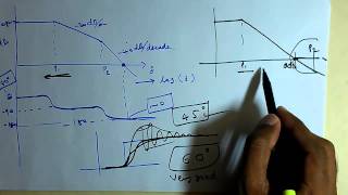 Design of two stage operational amplifier opamp part 1 [upl. by Hailed291]